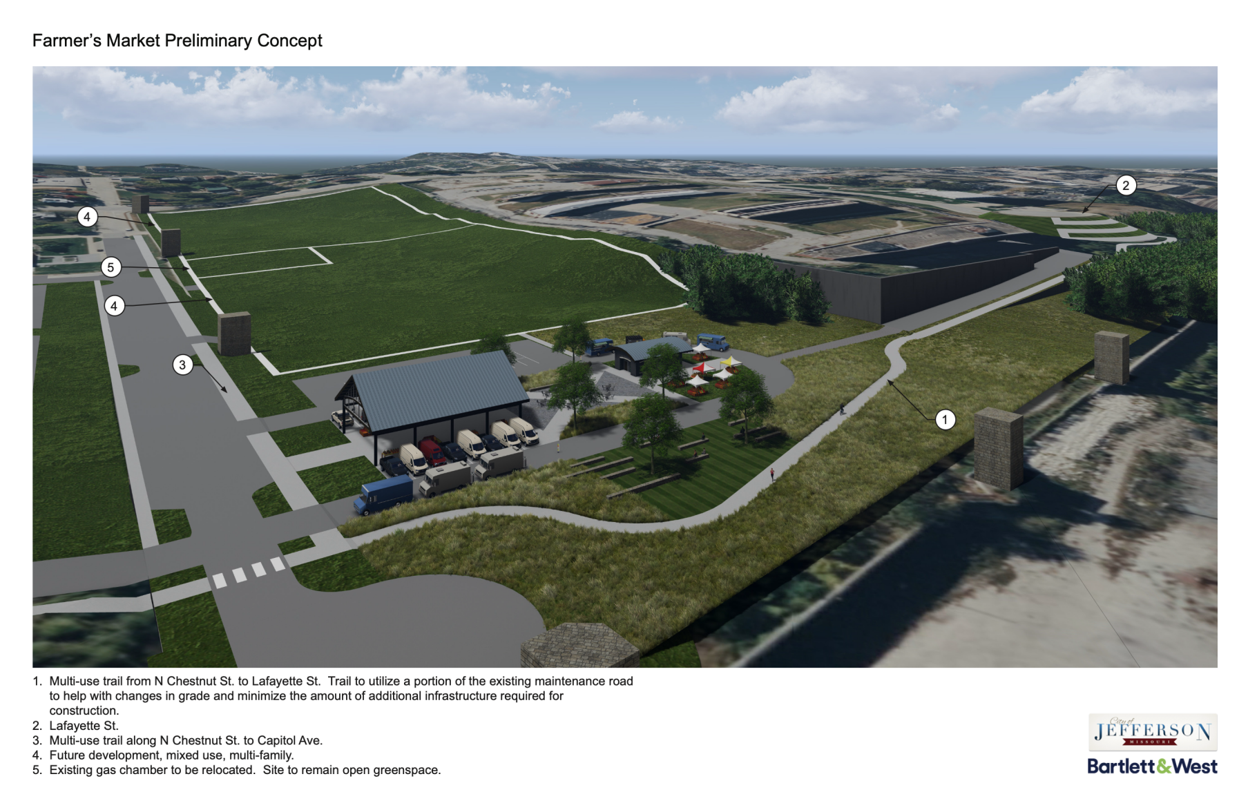 Jefferson City River Market Rendering